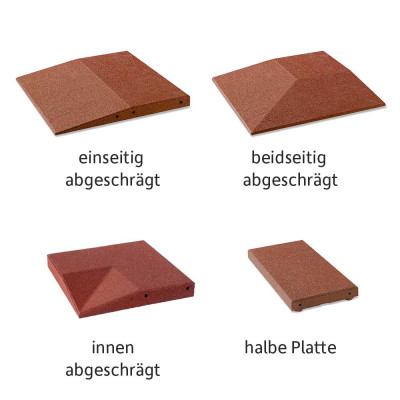 FALLSCHUTZPLATTE Fitnessmatte Fallhöhe 1,00 m bis 3,00 m