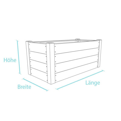 Kunststoff Hochbeet Terra